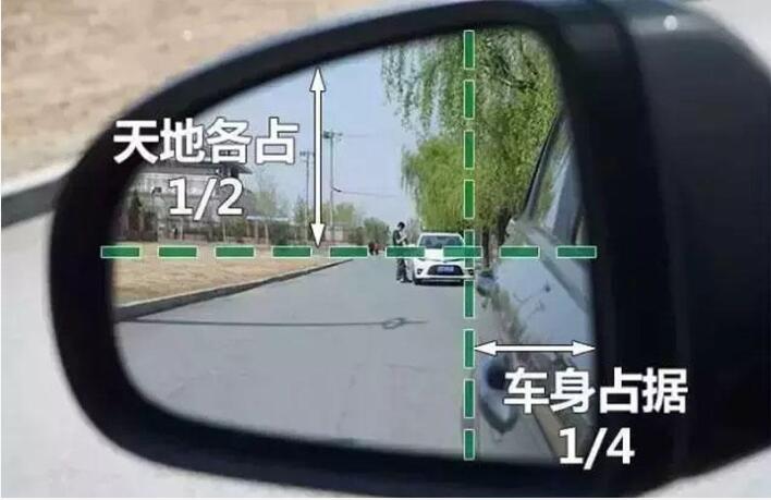 后视镜