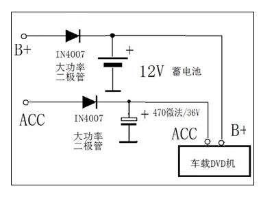 汽车启动时，导航、CD机为什么会关机重启？又该如何解决？