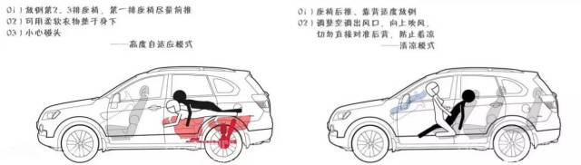 各种车型的车震方法，点进来你就会收藏！