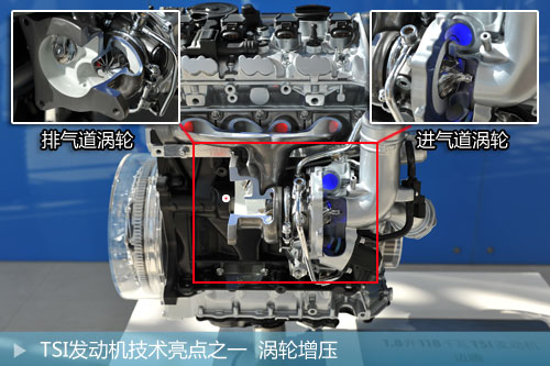 汽车发动机都说买涡轮增压，到底好在哪里？