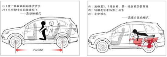 车震技艺