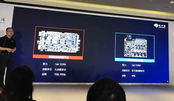 对标特斯拉自动驾驶平台