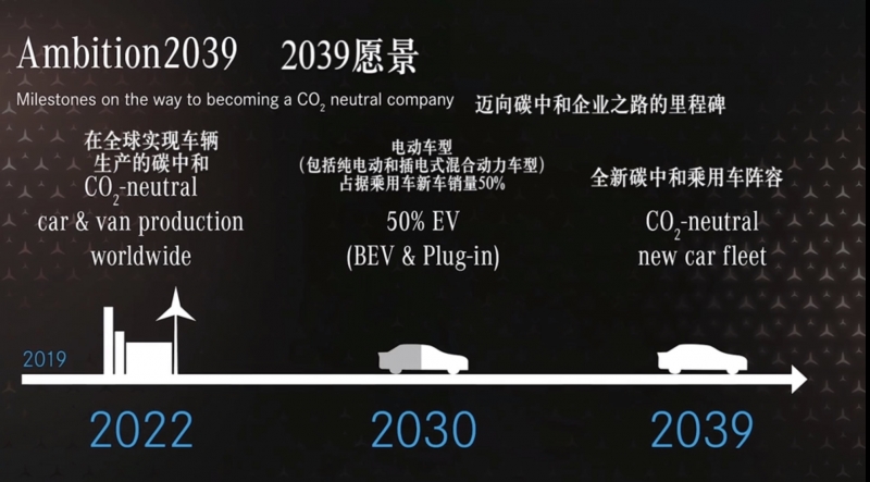 2030愿景.jpg